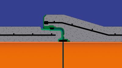 Ecoresist anchor fittings