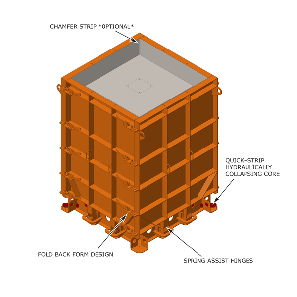 Fold-Back box form