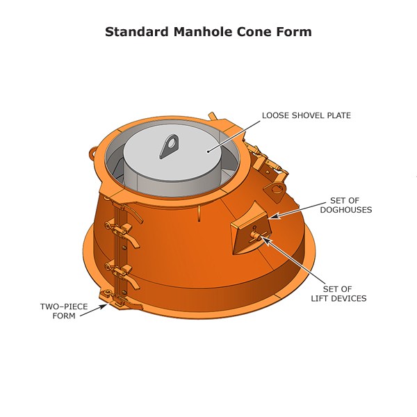 standard manhole cone form