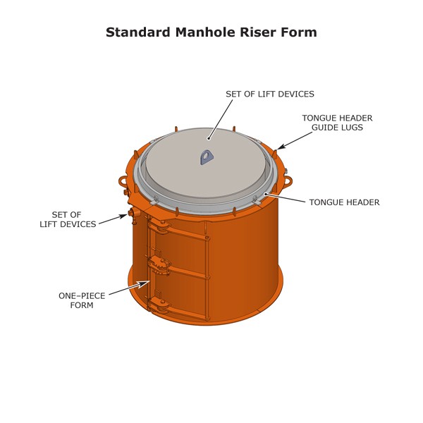 standard manhole riser form