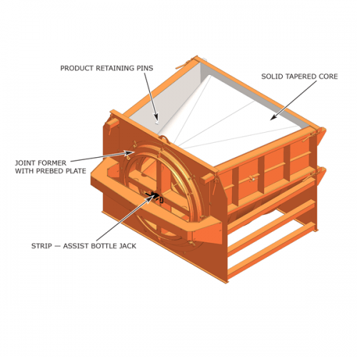 Flared End and Safety End Forming Systems Afinitas