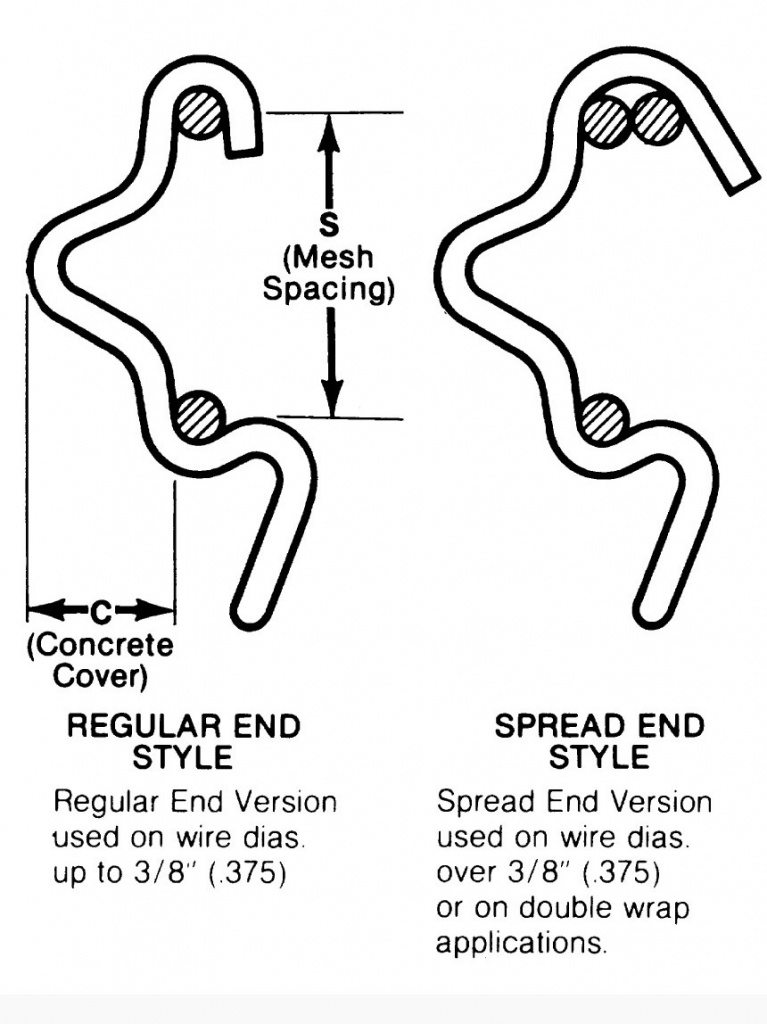 HawkeyePedershaab MAXI-JAX Single Cage Spacers - Afinitas