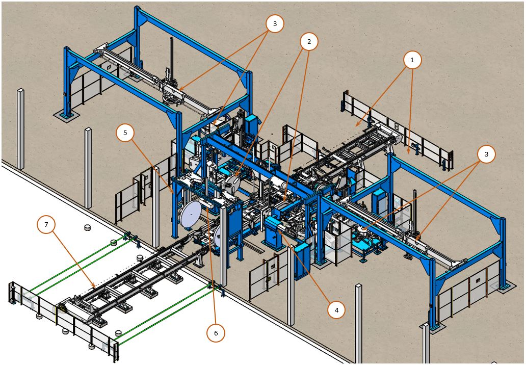 ROCO Automated Concrete Handling Layout