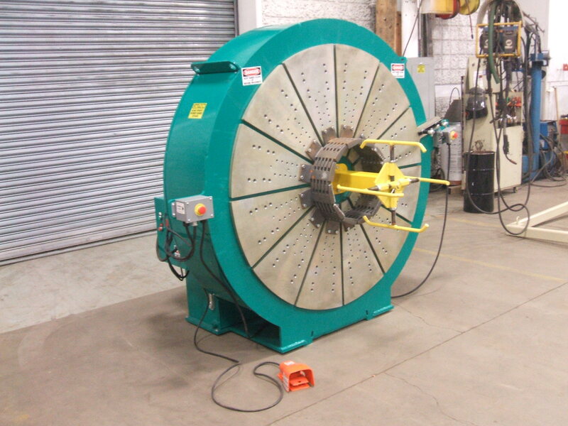 Cage expander wire mesh equipment